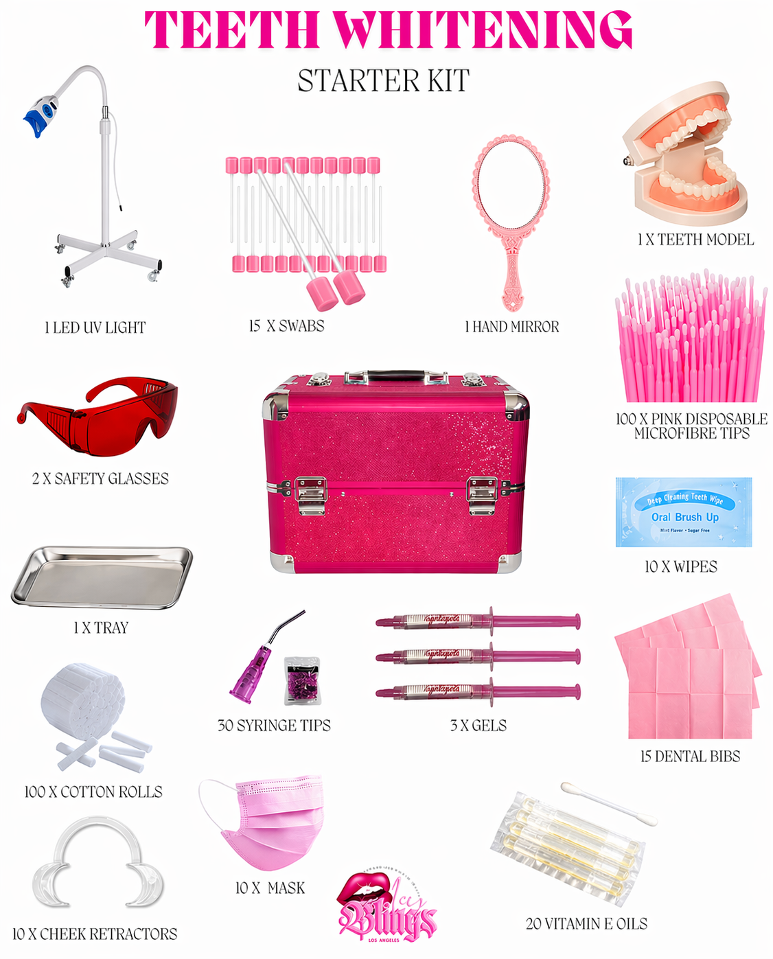 TEETH WHITENING TRAINING IN PERSON