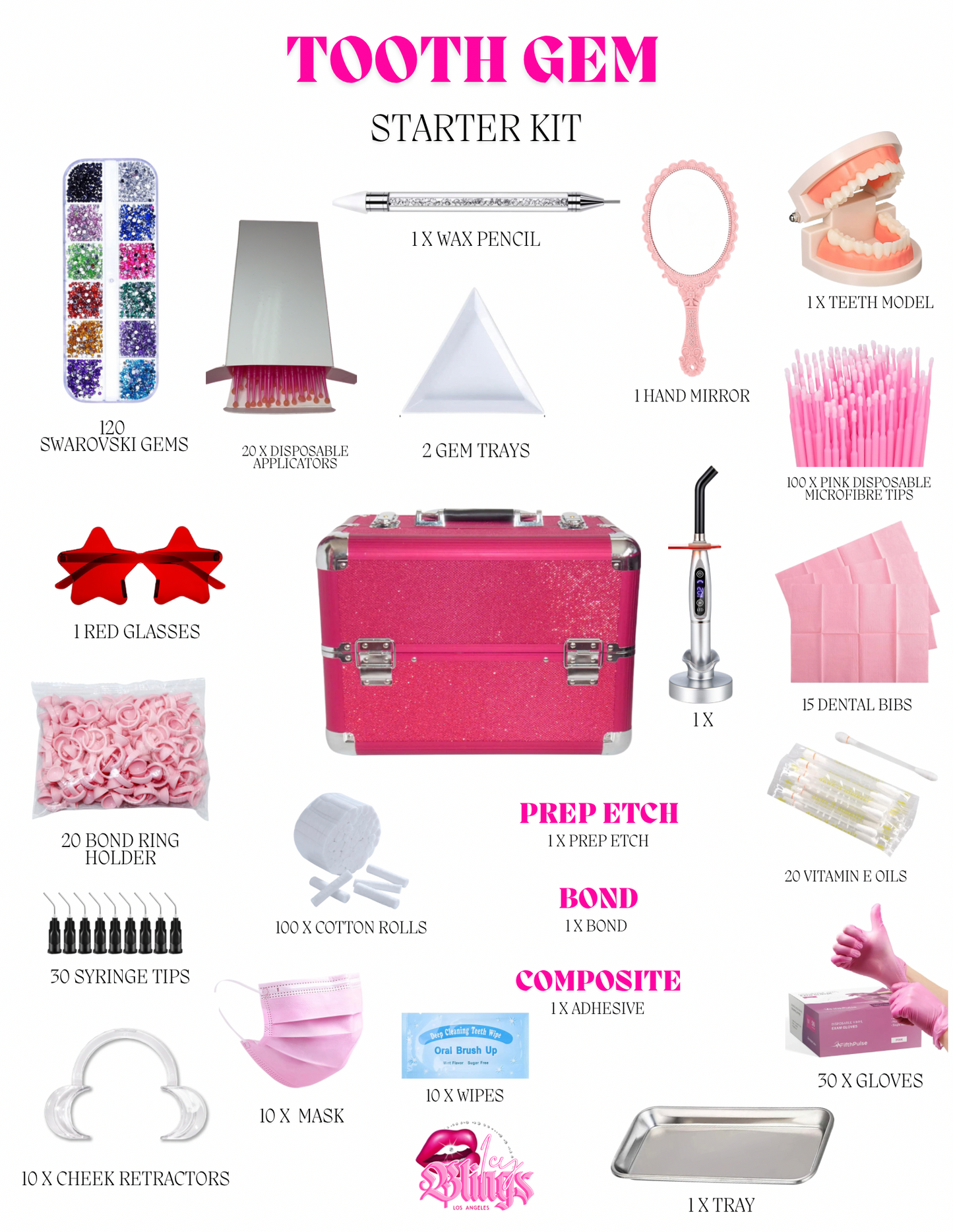 TOOTH GEM TRAINING IN PERSON