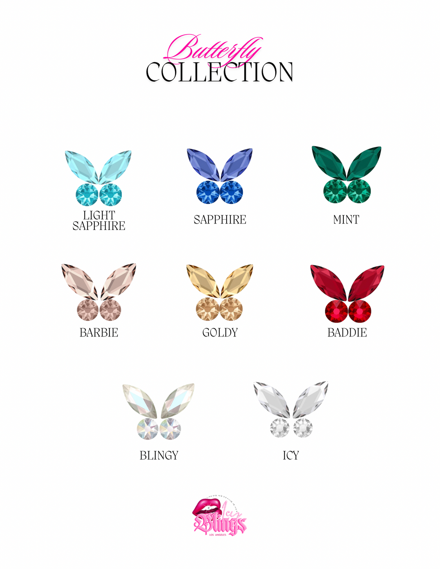 Butterfly Sets